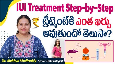 IUI టరటమట ఎల చసతర IUI Procedure Step by Step in Telugu