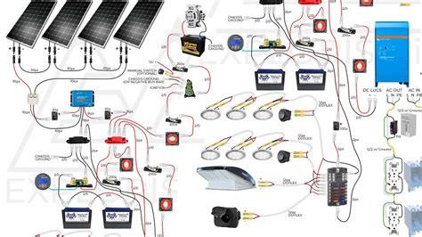 DIY Solar Wiring Diagrams For Campers Van S RV S Solar Energy Diy