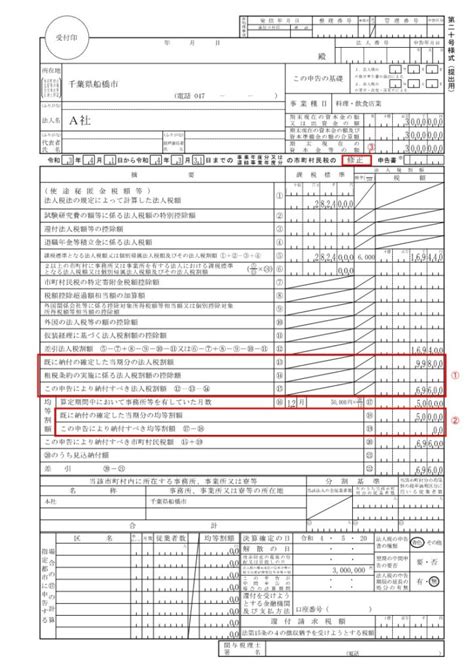 法人税の修正申告書の作成方法を事例で説明！！ 江東区の税理士｜税務会計事務所【保田会計事務所】