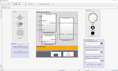 Introduction To Autosar Guy On Simulink Matlab And Simulink