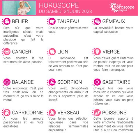 MonHoroscopeDuJour on Twitter Découvrez votre horoscope de ce 24 juin