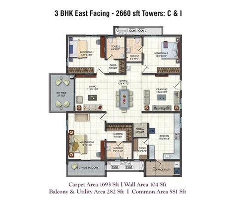 Rajapushpa Provincia | Rajapushpa Provincia Floor Plan, Master Plan