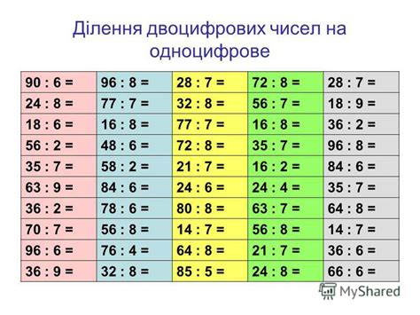 Презентация на тему: "Усний рахунок Математика. Додавання двоцифрових і ...