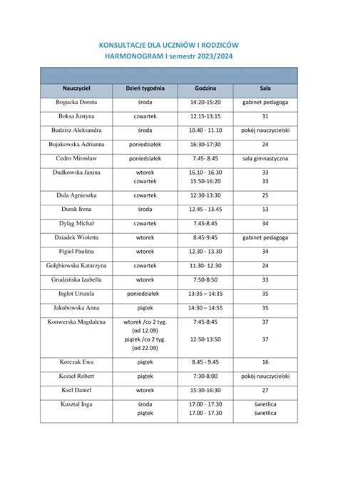 Harmonogram konsultacji dla uczniów i rodziców Szkoła Podstawowa nr