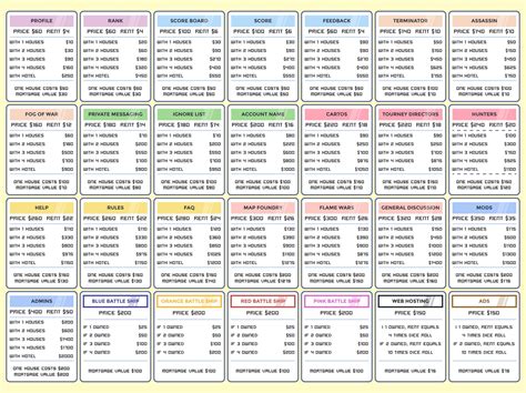 Monopoly Property Cards Printable - Printable Word Searches