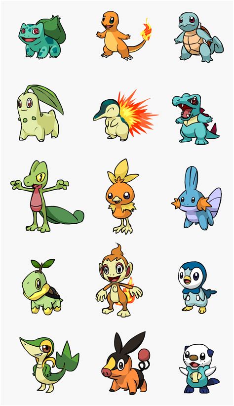 Chart Pokemon Starter Pokemon Y Starter Hd Png Download Kindpng