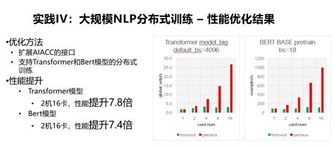 解密阿里云大规模深度学习性能优化实践 知乎