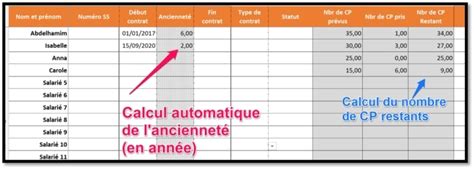 Pointage Salarié sur Excel à télécharger Rep Secretariat