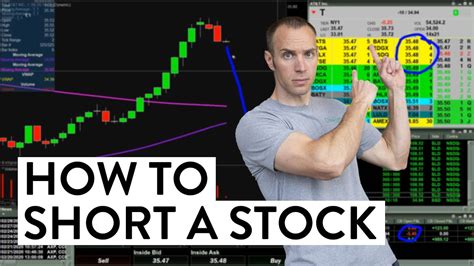 How To Short A Stock Watch Me Do It Day Trading For Beginners