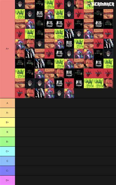 The correct Alice In Chains songs tier list : r/AliceInChains