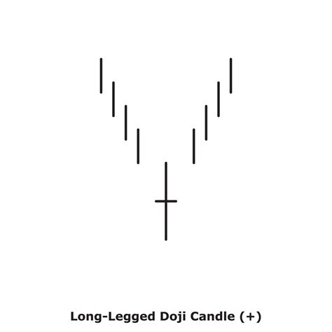 Long Legged Doji Candle White And Black Round Vector Art