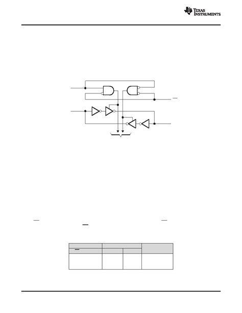 SN74LVC8T245 Datasheet 10 26 Pages TI1 8 Bit Dual Supply Bus