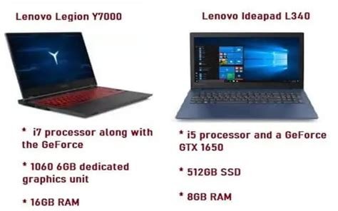 HP vs Lenovo: Best Brand Comparison of Laptops & Chromebooks