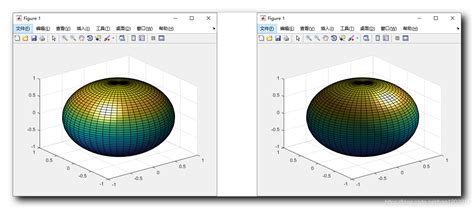 【matlab】三维图形绘制 绘制球面 Sphere 函数 设置光源 Light 函数 相机视线 View 函数