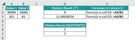 Divide In Excel Formula Examples Symbol How To Use