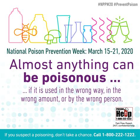 National Poison Prevention Week The Elm