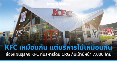 Kfc ไทยมีหลักพันสาขา แต่มีแฟรนไชส์ 3 ราย แล้ว Kfc ที่บริหารโดย Crg