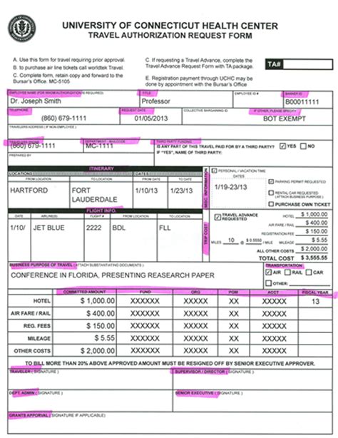 Travel Authorization Instructions and Flow Chart | Finance Department