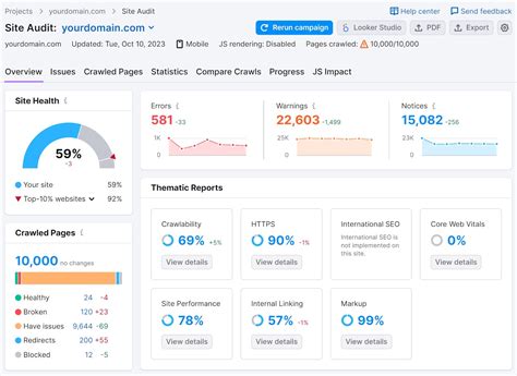 Shopify Sitemap What It Is And How To Submit One
