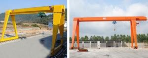 Go To Taobao For Shopping Gantry Crane Concept And Classification