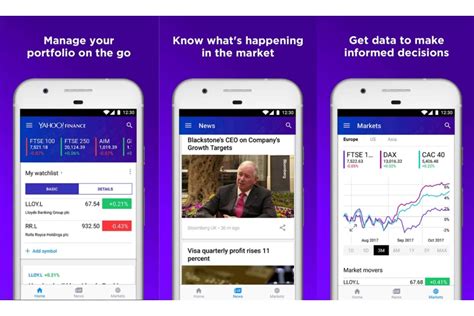 yahoo finance trade brains