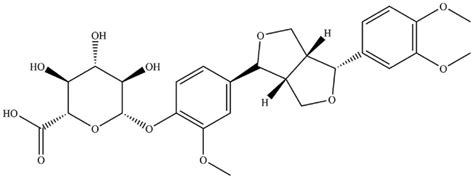 一种连翘苷衍生物的制备方法和应用