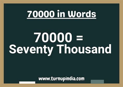 write   words  spelling  english turn  india