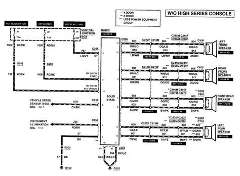 Unveiling The Wiring Diagram Of Ford Explorer Radio