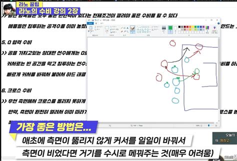 Fc 온라인 인벤 슈챔 유저가 알려드리는 수비 강의 2탄 Fc 온라인 인벤 팁과 노하우 게시판