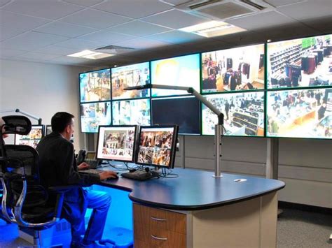 CCTV System Operator Control Room Management Skills ...