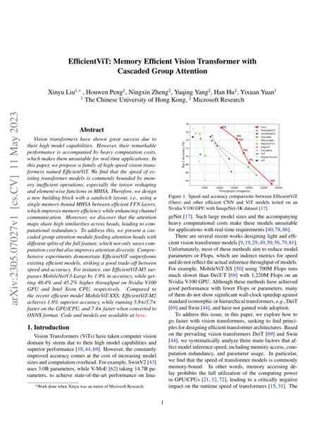 Pdf Efficientvit Memory Efficient Vision Transformer With Cascaded