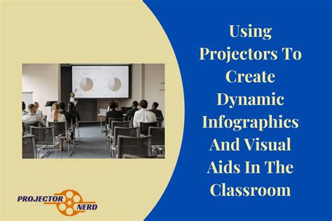 Using Projectors To Create Dynamic Infographics And Visual Aids In The