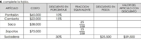 Necesito Ayuda Es De Estadistica Por Favor Necesito Esto Urgente Que Es