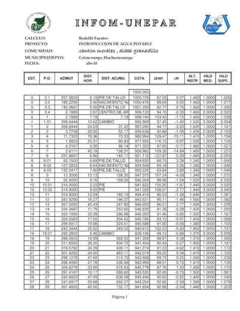 Pdf Ejemplo De Calculo De Libreta Topografica Dokumen Tips