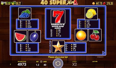 Super Hot Reels Slot Review And Demo Rtp