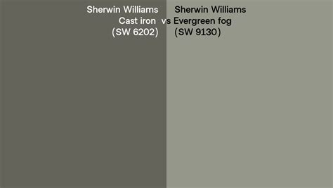 Sherwin Williams Cast Iron Vs Evergreen Fog Side By Side Comparison