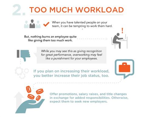 Top 10 Reasons Why Employees Leave Their Job Infographic