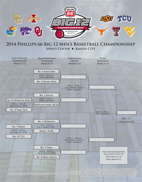 Ku Men S Basketball Schedule 2024 24 Printable Deina Eveline