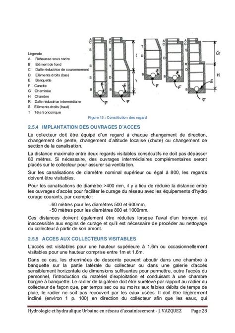 assainissement urbain definition