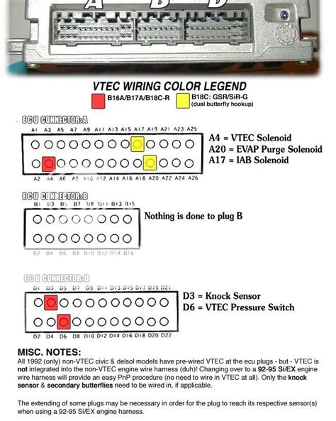 Wiring Up Vtec Honda D Series Forum