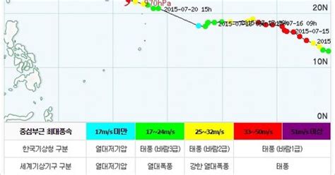 전국 주말 비12호 태풍 할롤라 일본 거쳐 한국 관통할까