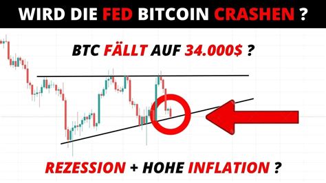 Wird Die Fed Bitcoin Crashen Rezession Hohe Inflation Bitcoin