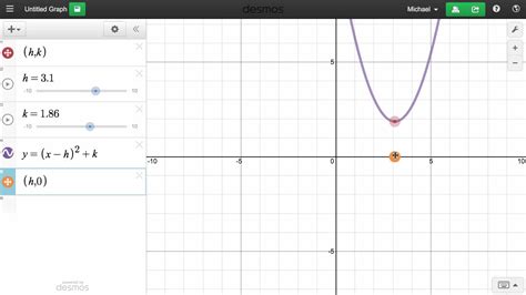 How To Find Area Between Curves On Desmos Howto