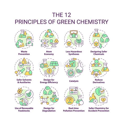 chemistry principles stock illustrations  chemistry principles