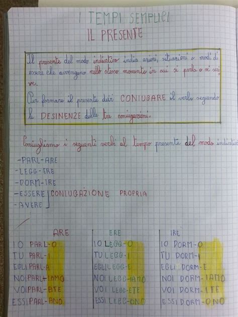 Gli Aggettivi Qualificativi Parte I Classe Terza Italiano Febbraio