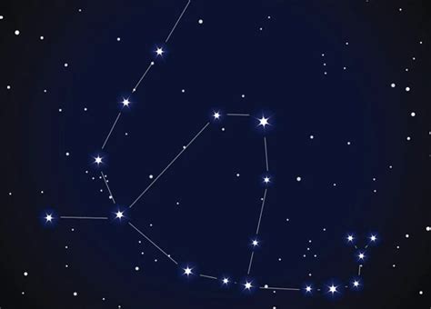 Understanding the Complexities of Ophiuchus Zodiac Sign