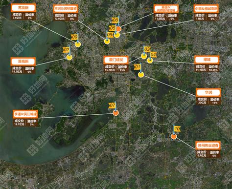 好地网 厦门建发、华润中签园区2宗摇号地块，说明了什么？