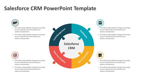 Salesforce Crm Powerpoint Template Salesforce Presentation Template