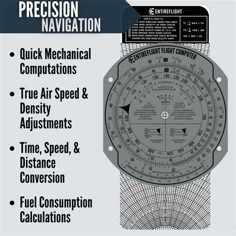 Entireflight E6b Flight Computer And Sectional Plotter Bundle Entireflight Llc