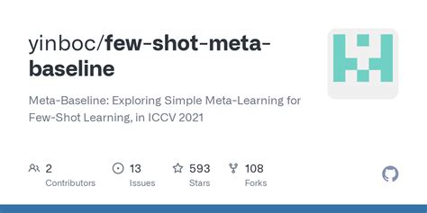 Github Yinboc Few Shot Meta Baseline Meta Baseline Exploring Simple